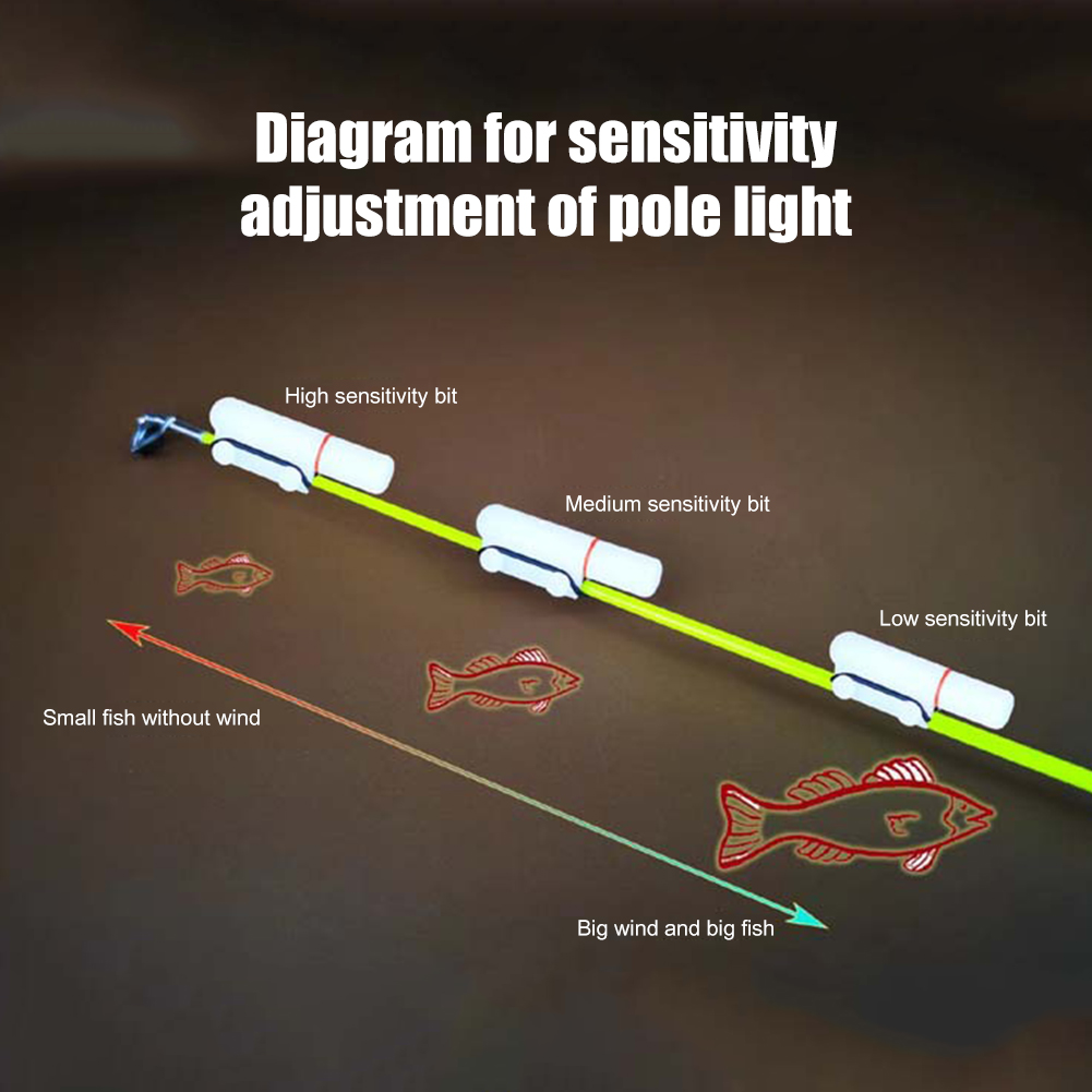 Fishing Rod Luminous Stick Rem - Bite Alarm Fishing ulasan dan harga