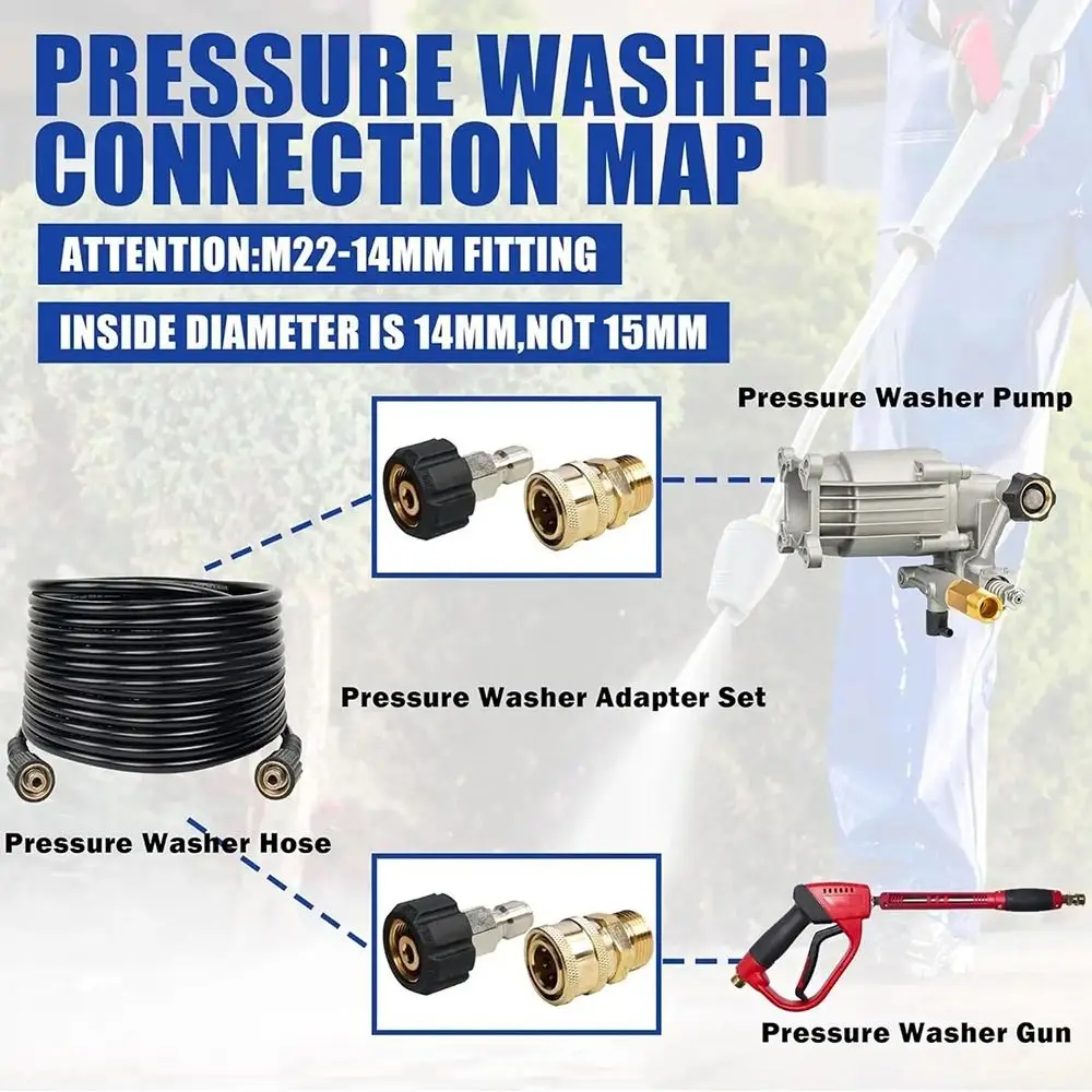 Pressure Washer Adapter Set M2 - Fishing Swivel Connector ulasan dan harga