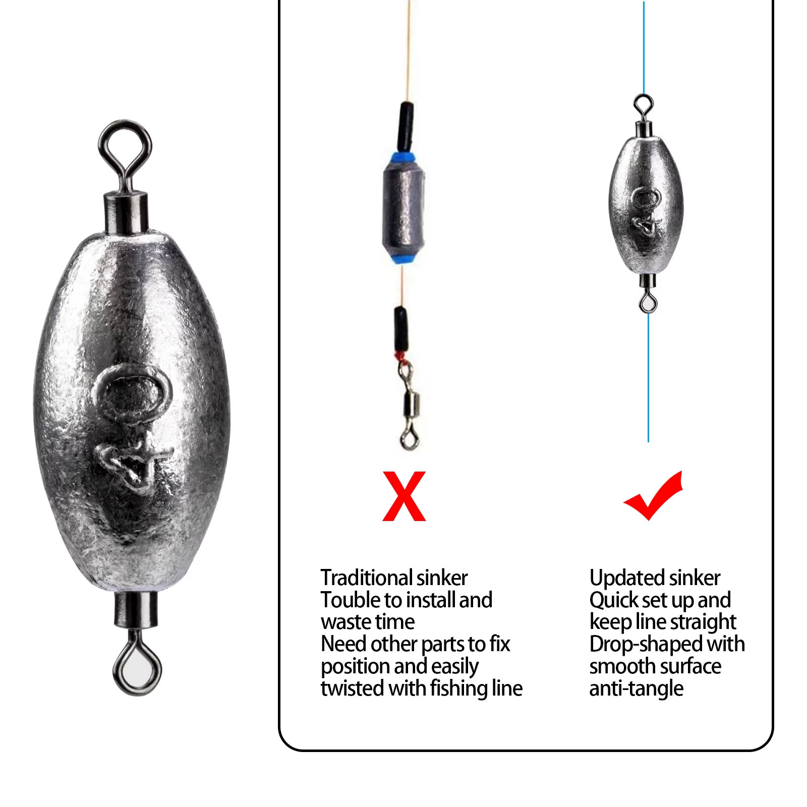 20pcs/10pcs Fishing Sinkers 5g - Fishing Swivel Connector ulasan dan harga