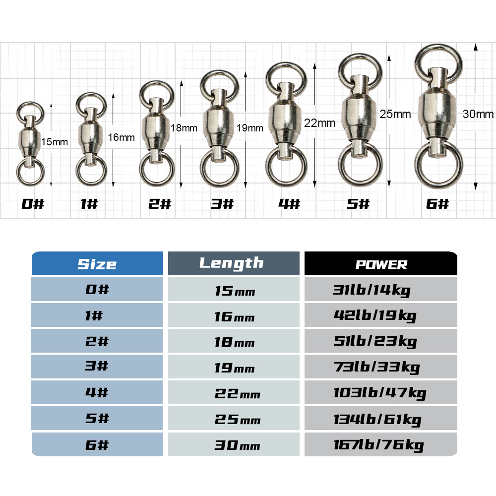 JIGGINGPRO Ball Bearing Swivel - Fishing Equipment Hook ulasan dan harga