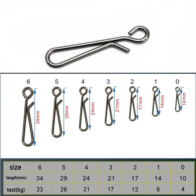 100pcs Saltwater Fishing Stain - Fishing Equipment Hook ulasan dan harga