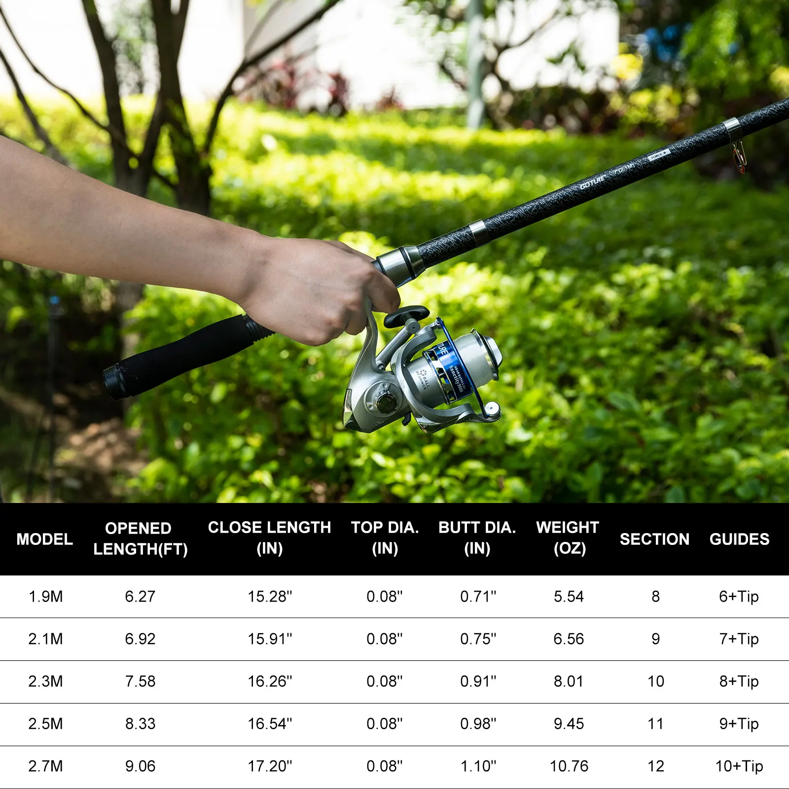 Goture Double Spinning Fishing - Fishing Equipment Lures ulasan dan harga