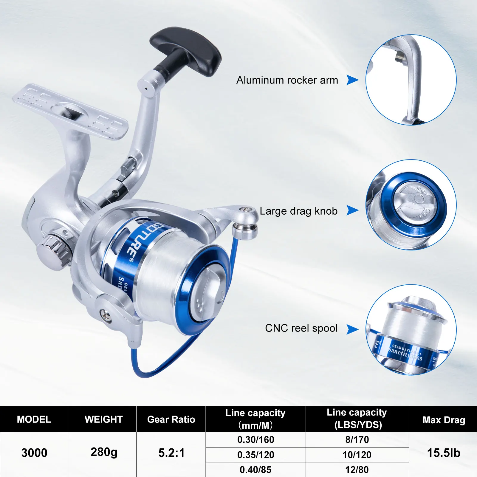 Goture Double Spinning Fishing - Fishing Equipment Lures ulasan dan harga